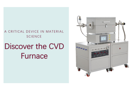 What is a CVD Furnace?